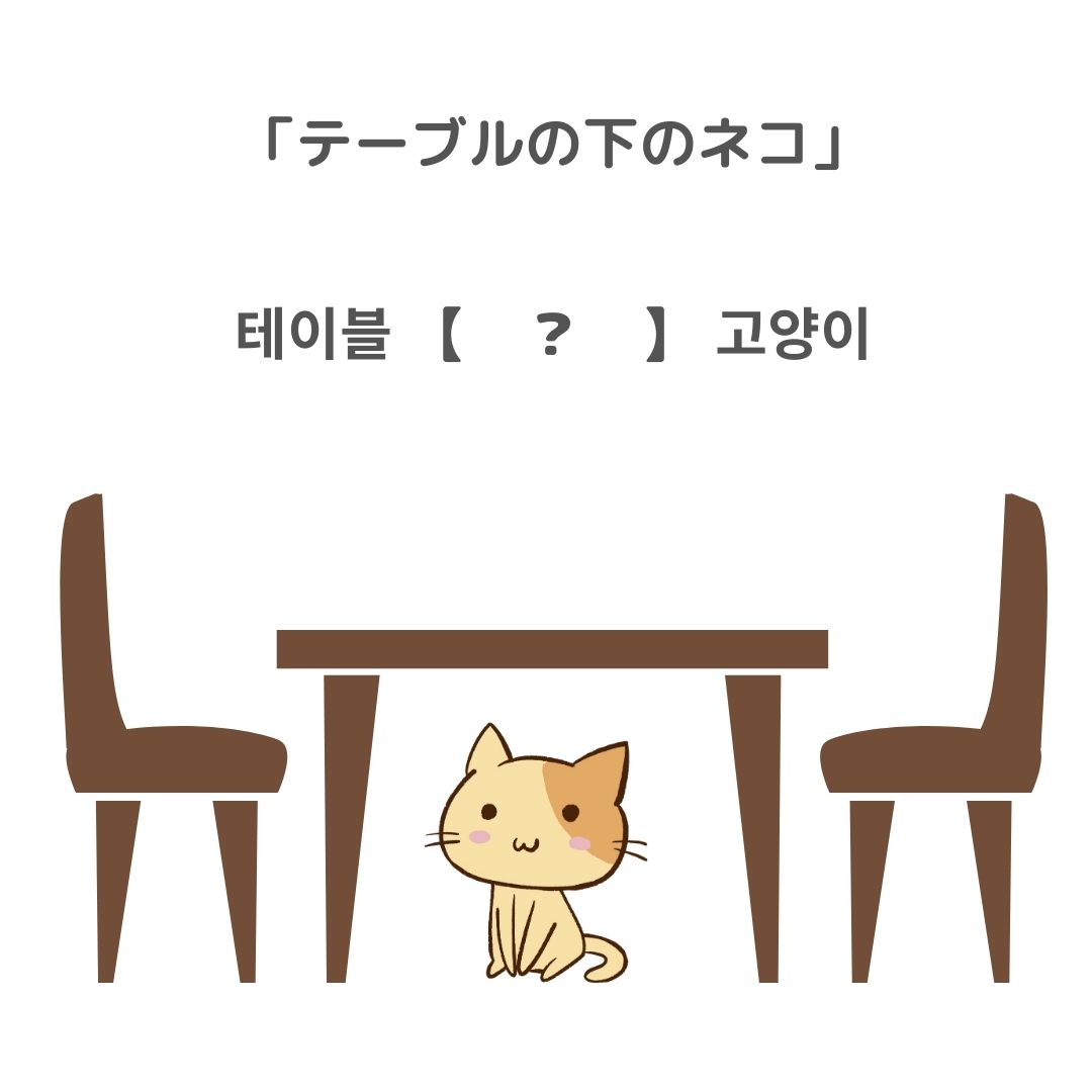 【ネイティブ講師3分解説】韓国語「밑/아래」の違いを絵を見てマスターしよう! - 役立つ韓国語ブログ